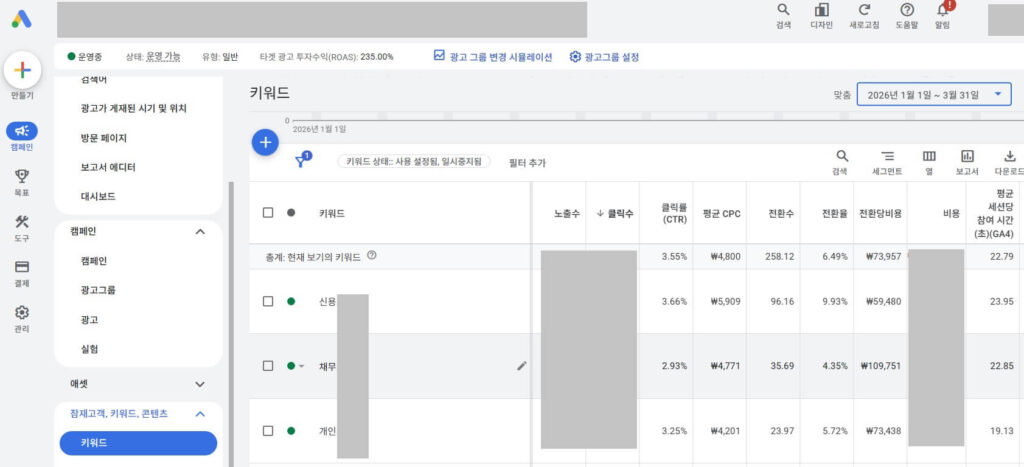 구글 키워드광고 데이터